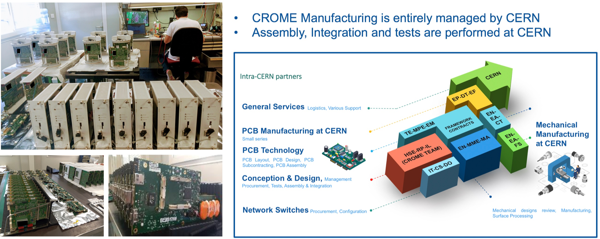 Indus interne CERN CROME