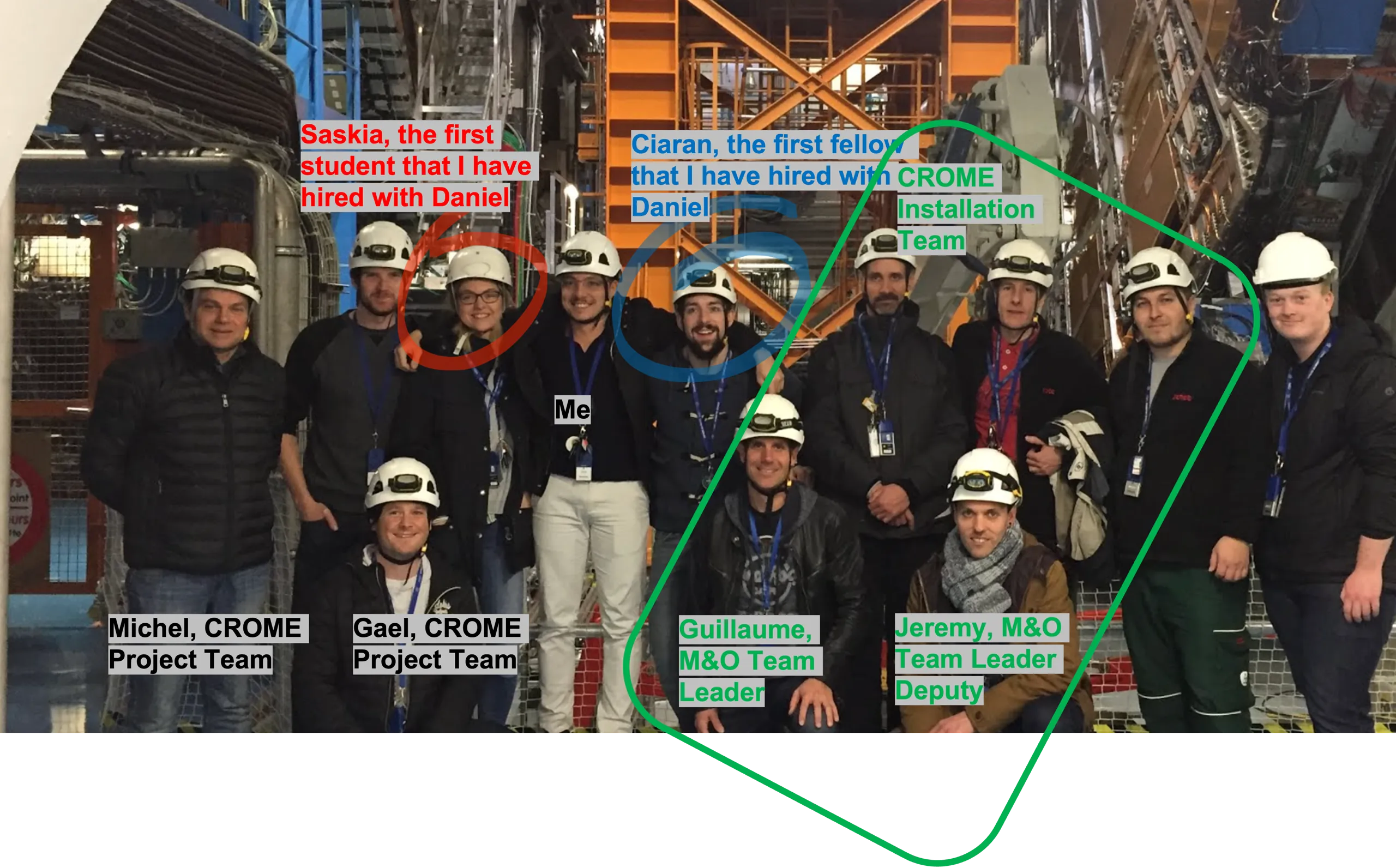 End of CROME Project and ARCON Replacement – Number 2